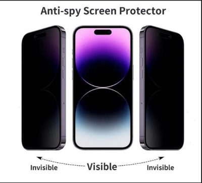 Стъклен протектор Privacy за Iphone 14 Pro